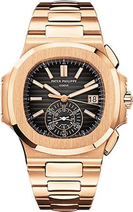 Buy luxury watches