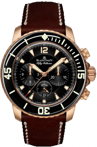 Buy luxury watches