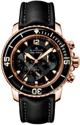 Buy luxury watches