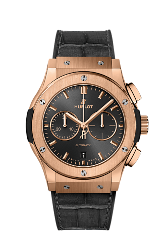 Buy luxury watches