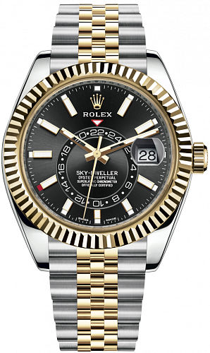 Buy luxury watches