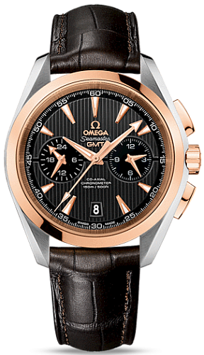 Buy luxury watches