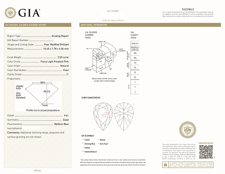 NO NAME in stock in Dubai, UAE in luxury boutique "WATCH LAB"