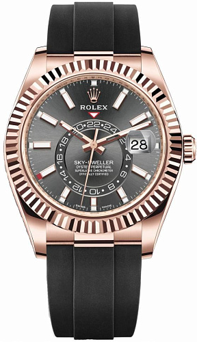 Buy luxury watches