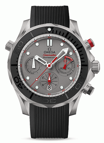 Buy luxury watches