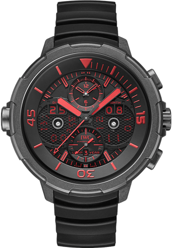 Buy luxury watches