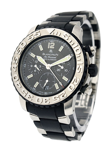 Buy luxury watches