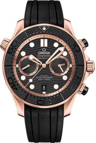 Buy luxury watches