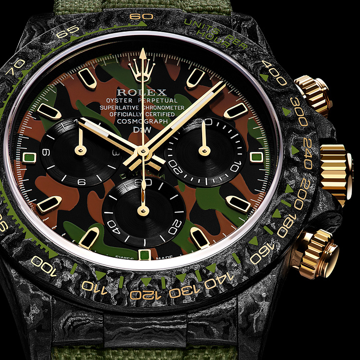 Rolex Daytona 41 Mm Military Green